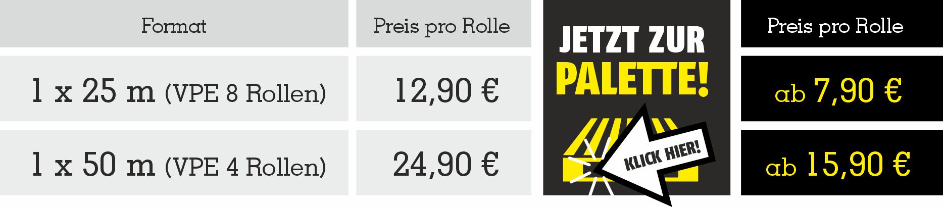 Malerabdeckvlies Premium MFC Go Prime Einzeln Palettenhinweis Malerabdeckvlies Premium MFC Go Prime Einzeln Palettenhinweis