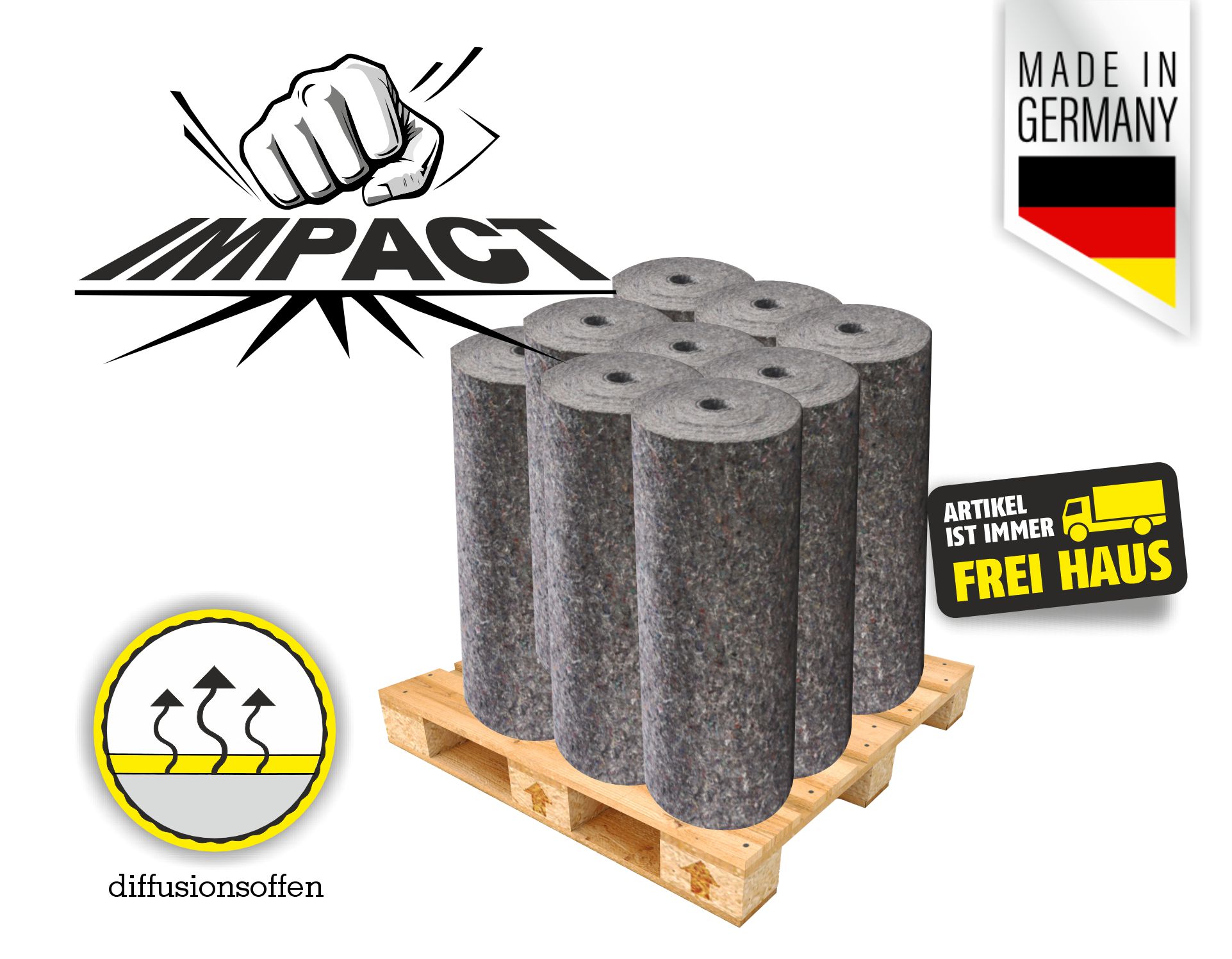 Featured image for “Hammerfest 850 IMPACT Abdeckvlies 1 x 25”