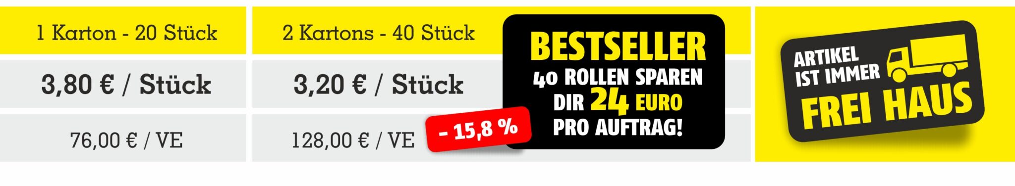Die preiswerte Malerabdeck Folie für alle Arbeiten auf der Baustelle Die preiswerte Malerabdeck Folie für alle Arbeiten auf der Baustelle