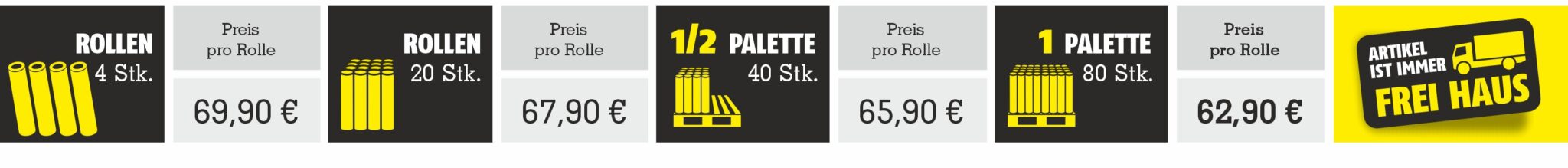 HardbodenFolie BadSkin Staffelpreise HardbodenFolie BadSkin mit Staffelpreisen für Rollen, halbe Palette und ganze Palette inklusive frei Haus Lieferung