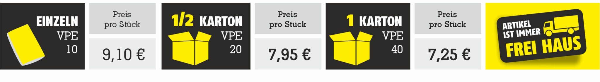 Staffelpreise Staubschutztür Meister Zip L – TEAM DIREKT Staffelpreise für Staubschutztür Meister Zip L mit Einzel- und Kartonpreisen bei TEAM DIREKT