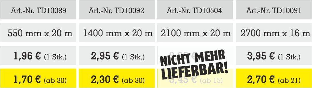 TD Preisgrafik Gewebe Kombi Masker 050526 TD Preisgrafik Gewebe Kombi Masker 050526