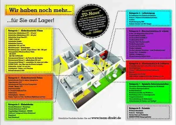 Featured image for “Staubfrei arbeiten – Mit unserem Team Direkt-Haus ist das kein Problem”