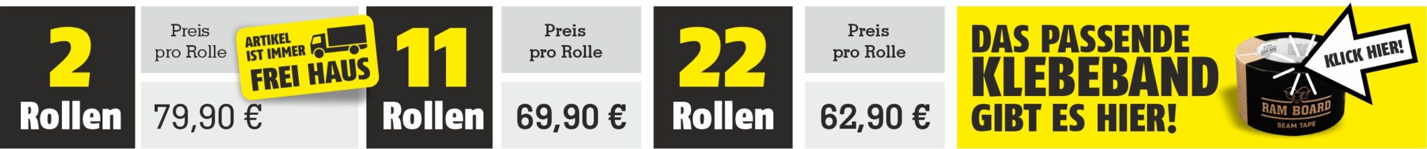 Ram Board Schutz- und Legeboden Preisgrafik mit Staffelpreisen für 2, 11 und 22 Rollen sowie Hinweis auf passendes Klebeband