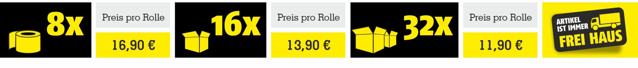 Edge Tape Staffelpreise Edge Tape Klebeband Staffelpreise für 8, 16 und 32 Rollen inklusive frei Haus Lieferung