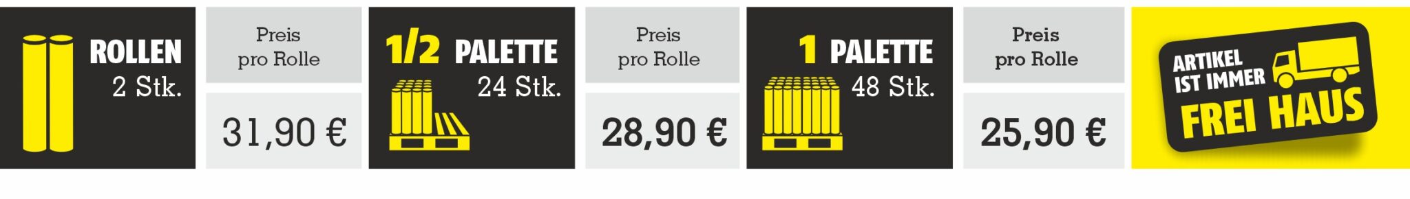 Staffelpreise Malerabdeckvlies Unser bestes Stück Staffelpreise für Abdeckvlies Unser bestes Stück halber Palette und ganzer Palette inklusive frei Haus Lieferung