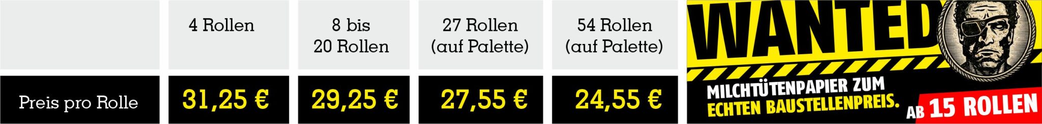 MilkPaperGreen Milchtütenpapier Wanted-Preisgrafik MilkPaperGreen Milchtütenpapier als Abdeckpapier mit Wanted-Preisgrafik und Staffelpreisen für Rollen und Palettenabnahme