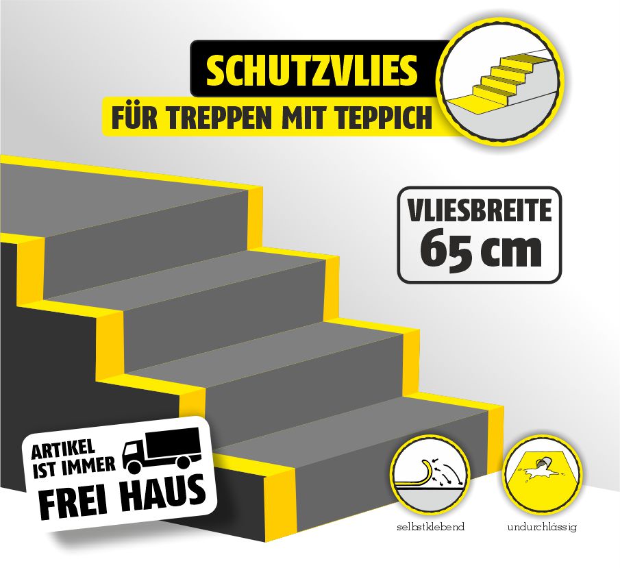 Featured image for “Abdeckvlies selbsthaftend auf Teppich Carpetsaver 0,65 x 50”