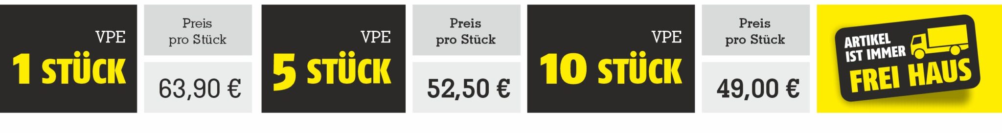 Staffelpreise für StaubStop PE-Gewebe C-Durchgang mit VPE 1, 5 und 10 Stück inklusive frei Haus Lieferung
