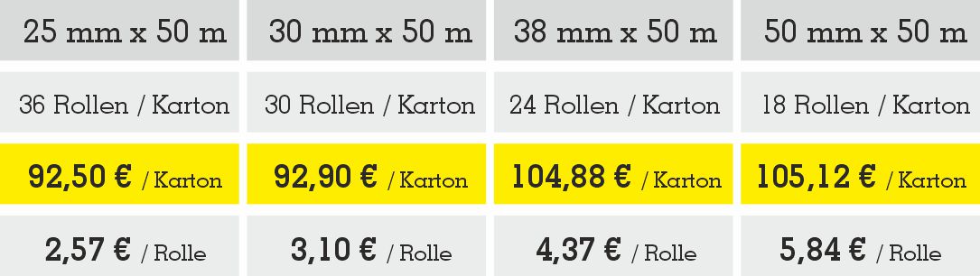 TD UV30 Goldband Kartonpreise 0526 TD UV30 Goldband Kartonpreise 0526