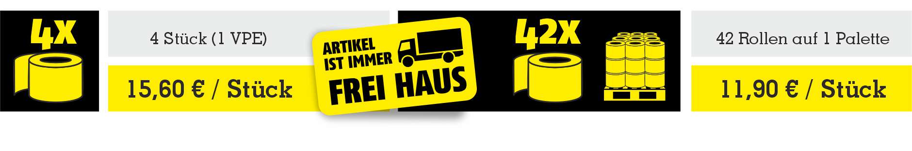 Putzrollen kaufen für das Handwerk Putzrollen kaufen für das Handwerk