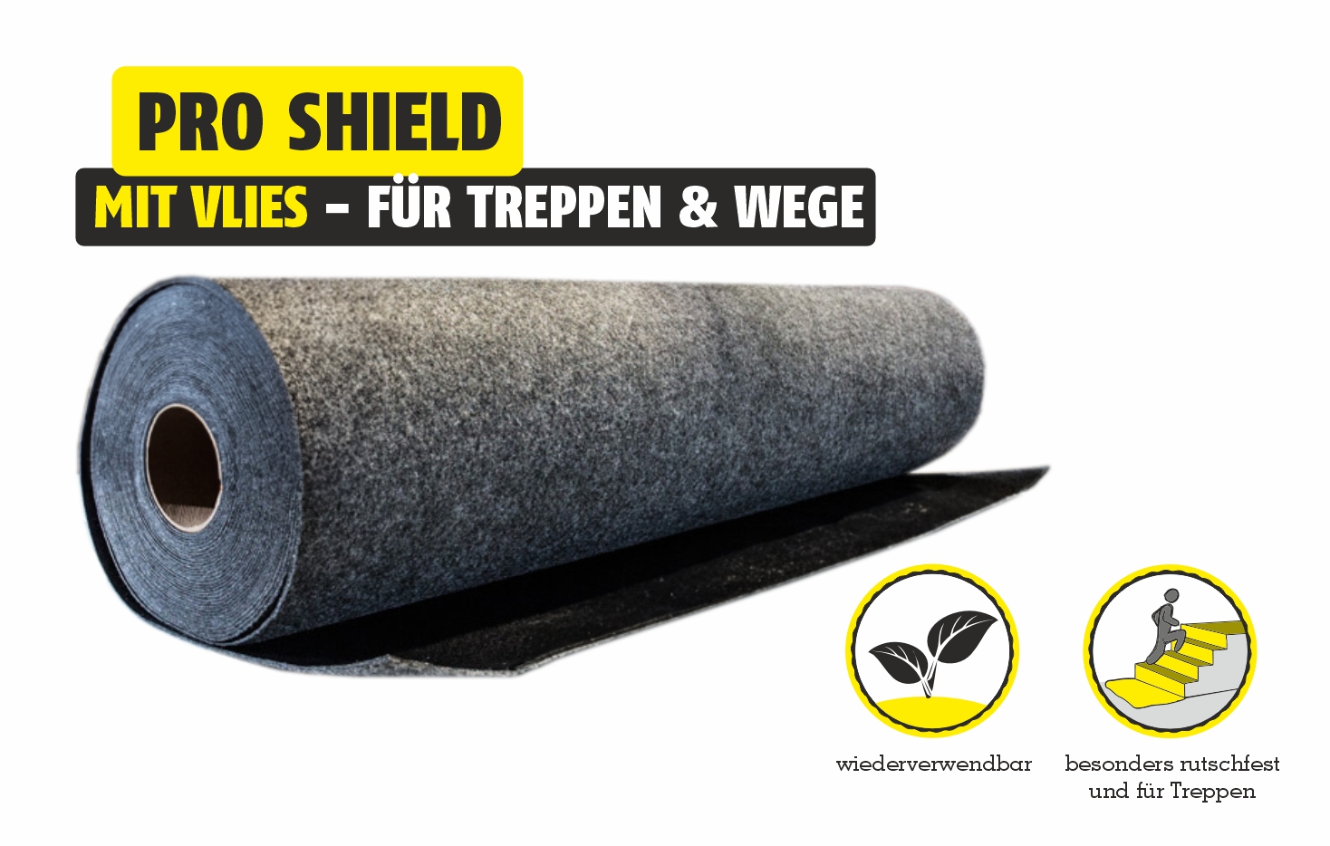 Featured image for “Pro Shield Neopren Runner wiederverwendbarer Oberflächenschutz”