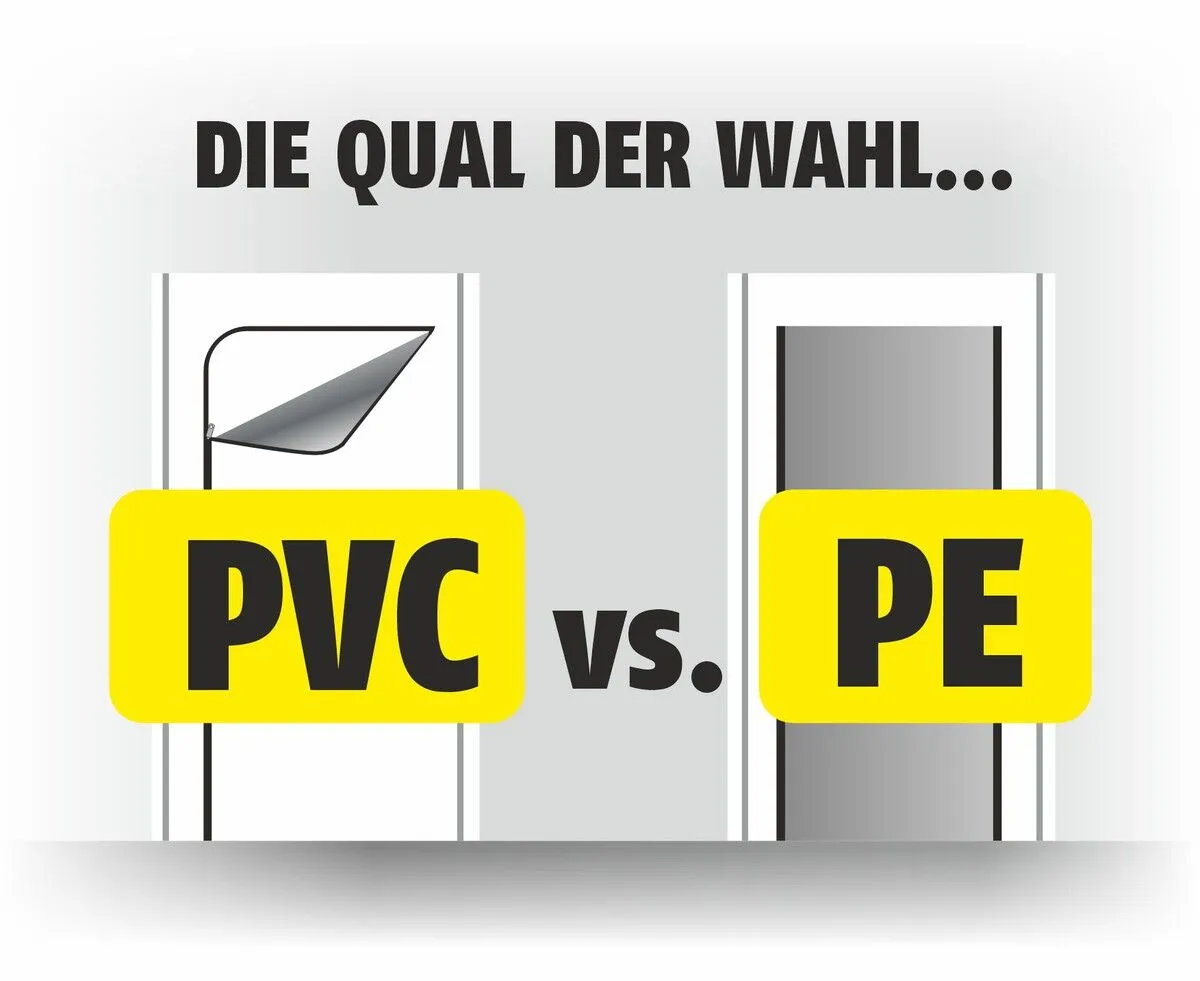 Featured image for “Staubschutztüren im Vergleich: Reißverschluss, Magnet oder System”
