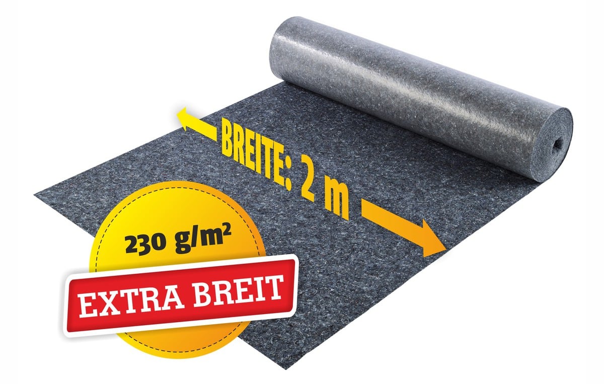 Featured image for “Abdeckvlies WideCover EXTRA BREIT 2 x 25 Meter”