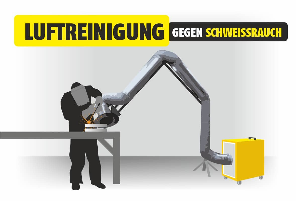 Featured image for “Luftreinigung Schweissrauch”