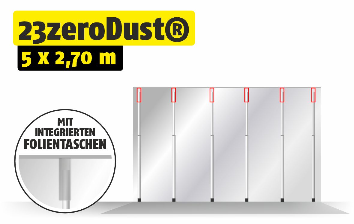 Featured image for “Staubschutzwandsystem 23zeroDust® StaubStop!® 5 x 2,70”