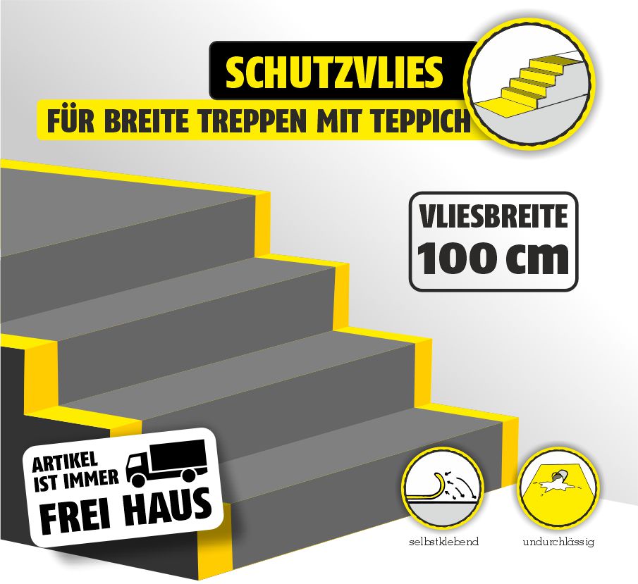 Featured image for “Abdeckvlies selbsthaftend auf Teppich Carpetsaver 1 x 50”