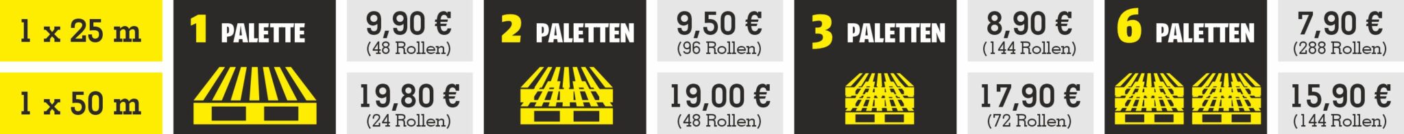 Malerabdeckvlies Palettengrafik mfc go Malerabdeckvlies Palettengrafik mfc go