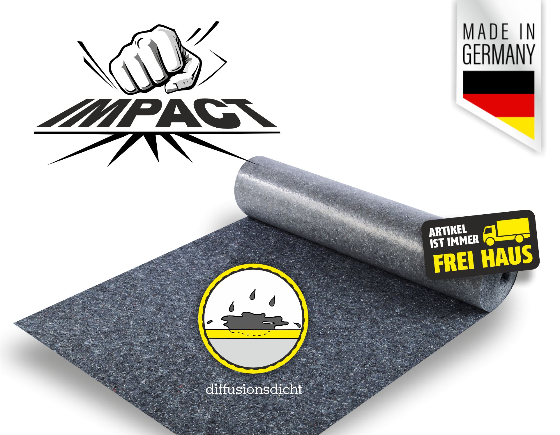 Featured image for “Hammerfest IMPACT 300 Abdeckvlies 1 x 25”
