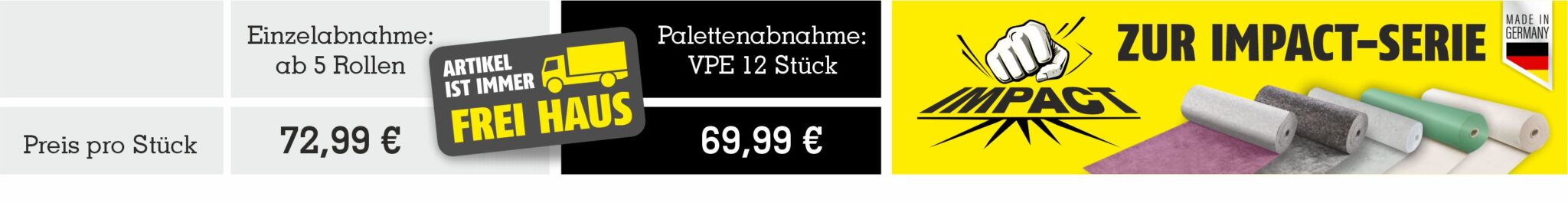 Abdeckvlies Impact Ultra perfekter Bodenschutz für die Baustelle Hammerfest Serie 2026 Abdeckvlies Impact Ultra perfekter Bodenschutz für die Baustelle Hammerfest Serie 2026