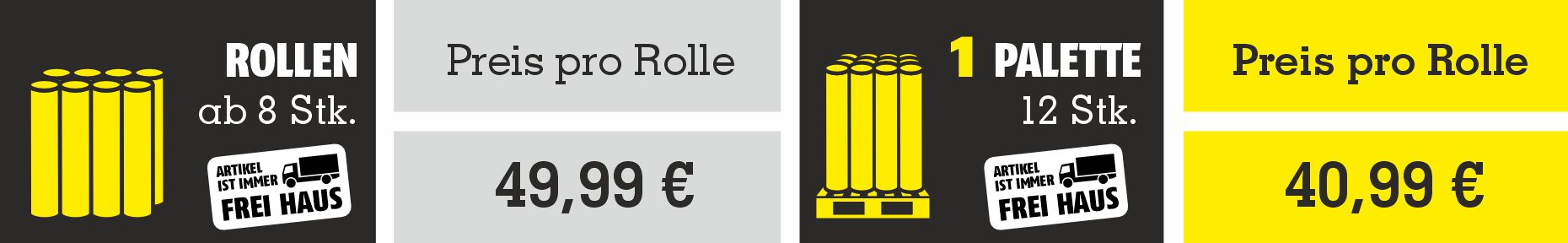 Gipservlies Staffelpreis Gipservlies 05 2026 Gipservlies Staffelpreis Gipservlies 05 2026