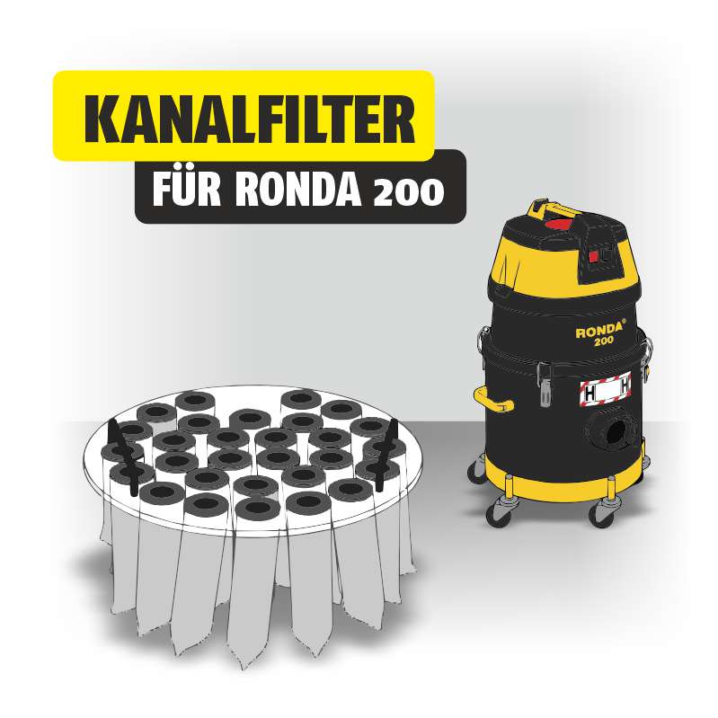 Featured image for “Kanalfilter für RONDA 200”