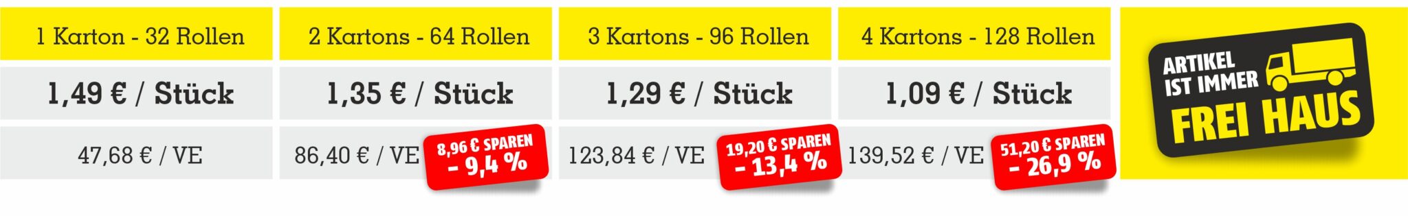 Kreppband 30 x 50 Paketpreise Kreppband 30 x 50 Paketpreise