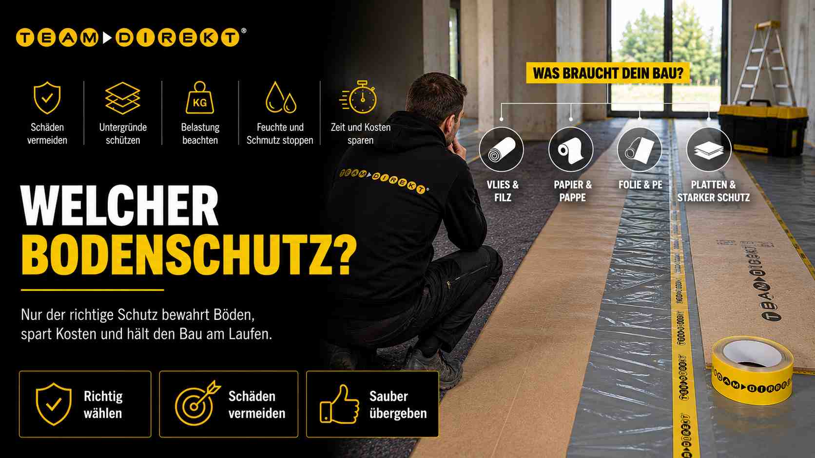 Featured image for “Welcher Bodenschutz ist auf Baustellen wirklich notwendig?”