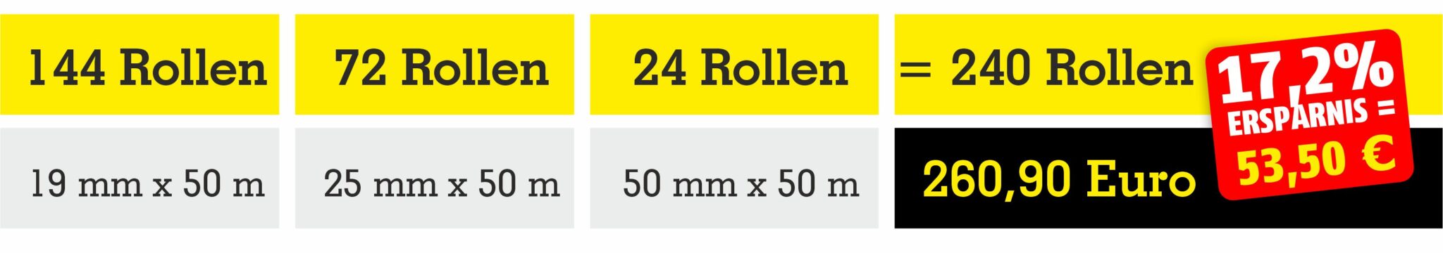 Kreppband Killer Paket kaufen bei Team Direkt Kreppband Killer Paket kaufen bei Team Direkt