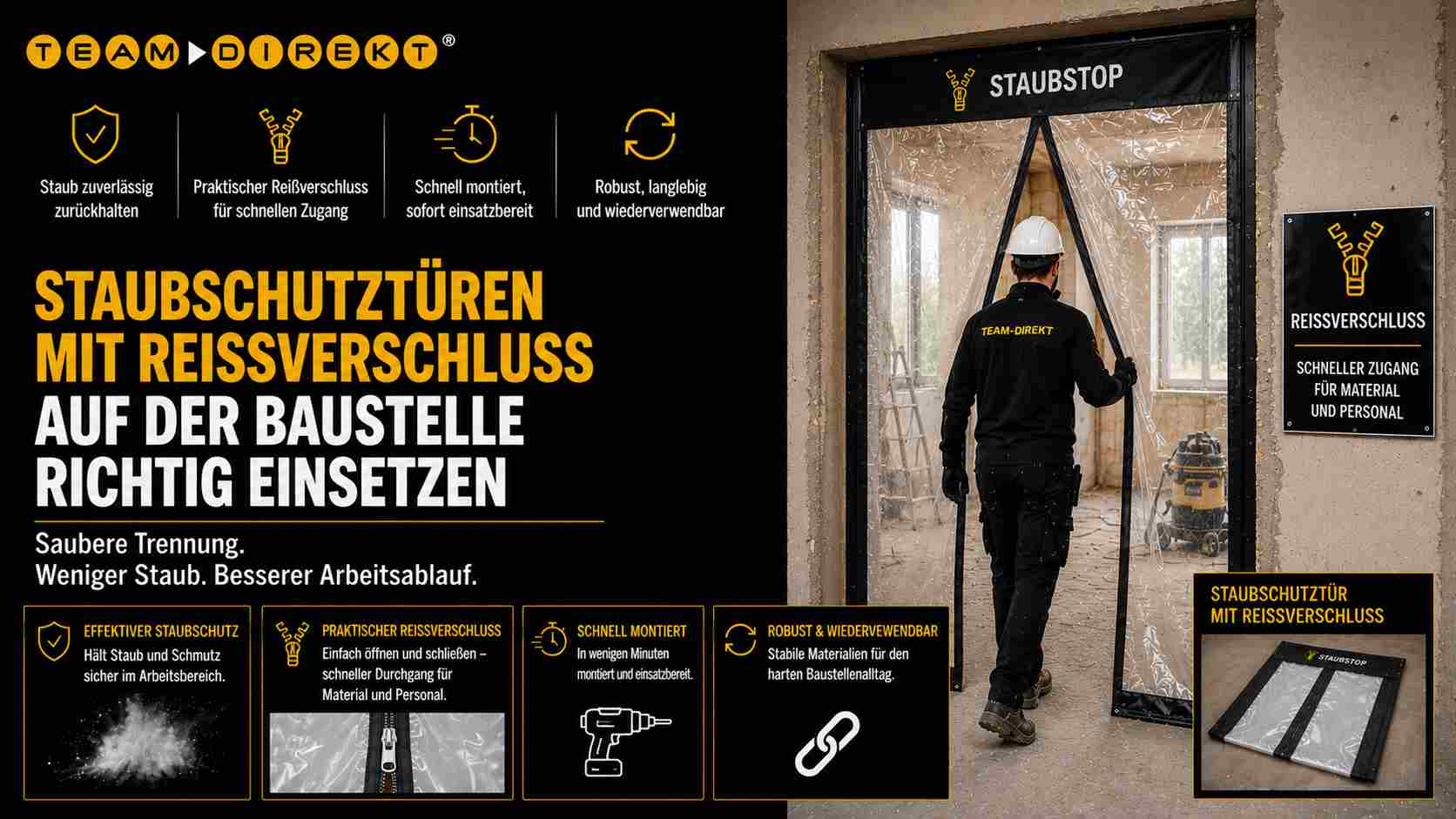 Featured image for “Staubschutztüren mit Reißverschluss: Saubere Übergänge für Renovierung und Sanierung”