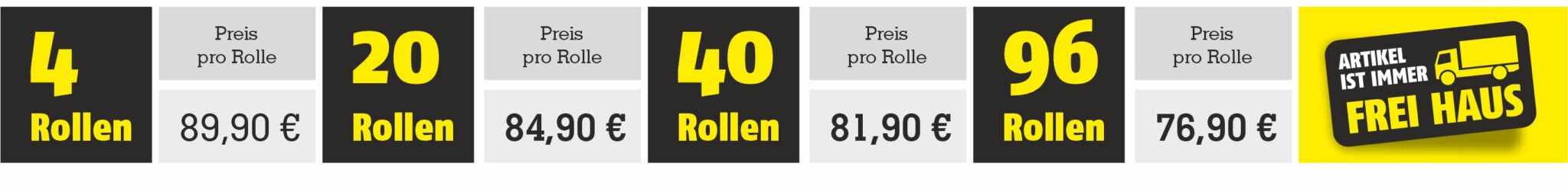 Carpet saver FR Schutzfolie für Teppich Staffelpreise für 4, 20, 40 und 96 Rollen inklusive frei Haus Lieferung