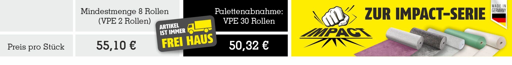 Impact B1 Abdeckvlies Staffelpreise mit Mindestmenge 8 Rollen und Palettenabnahme 30 Rollen inklusive frei Haus Lieferung