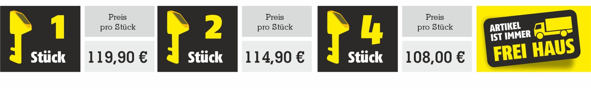 Rohrpott Staffelpreise Rohrpott Baustellen-Urinal Staffelpreise für 1, 2 und 4 Stück frei Haus