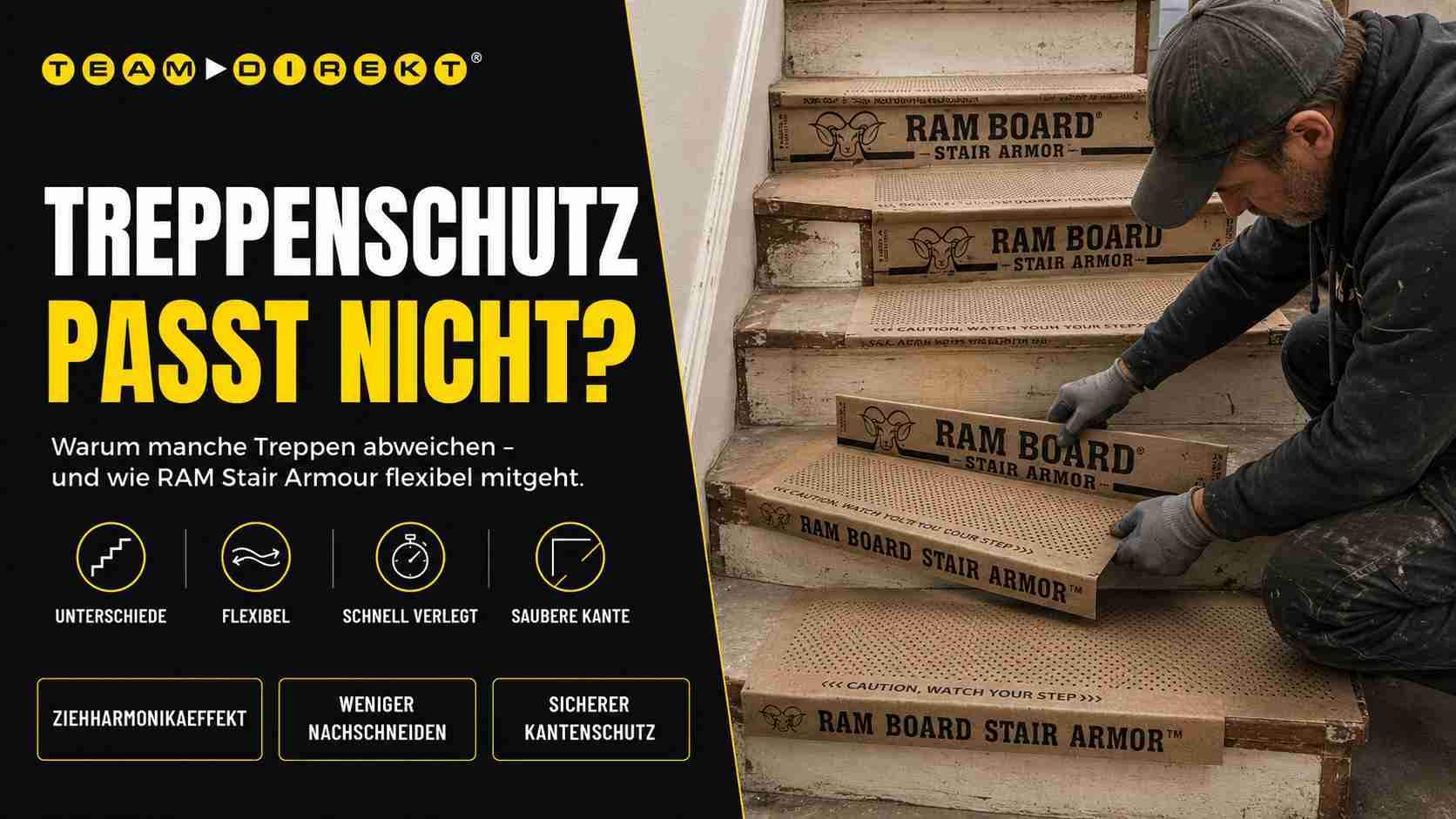 Featured image for “Warum passt Treppenschutz auf manchen Treppen einfach nicht?”