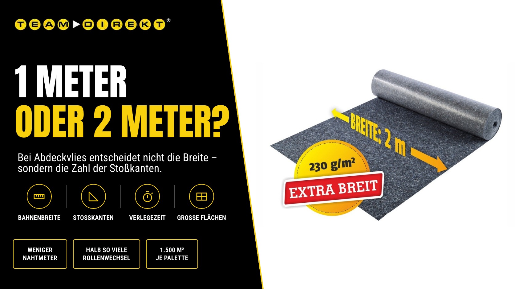 Abdeckvlies in 1 Meter oder 2 Meter Breite: Rolle WideCover EXTRA BREIT mit 230 g/m² neben der Frage nach der richtigen Bahnenbreite