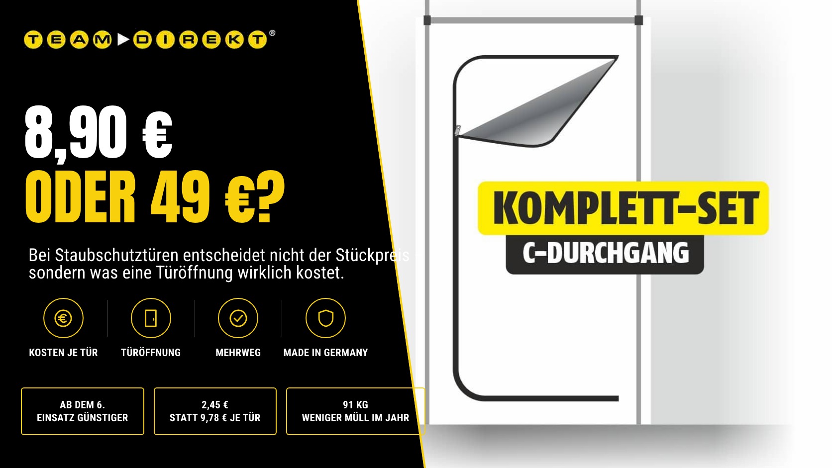Kostenvergleich Staubschutztür: Einweg-Folientür mit Reißverschluss für 8,90 Euro gegen wiederverwendbare StaubStop Gewebetür Made in Germany für 49 Euro an Teleskopstangen