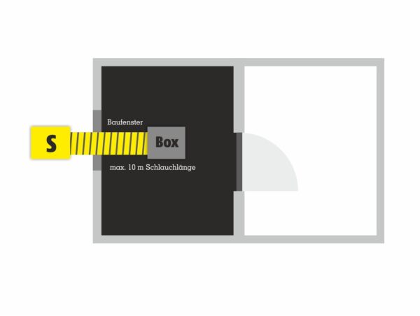FB300 Staub Filterbox im Set mit 2 Filtern, 5 m Schlauch und Axiallüfter DAF2500