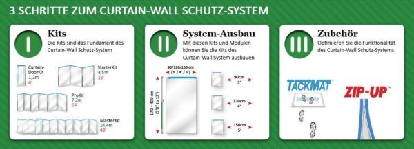Curtain-Wall Staubschutzwand Starterkit (4,5 x 4 m)